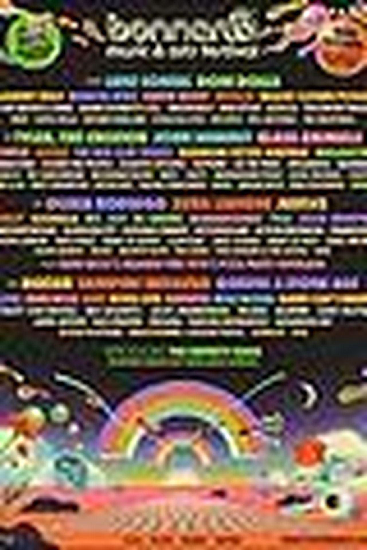 Dettagli_sul_Festival_VcUUzWojOM - Confidenze24 source:justjared - Dettagli sul Festival - lineup del festival Bonnaroo 2025