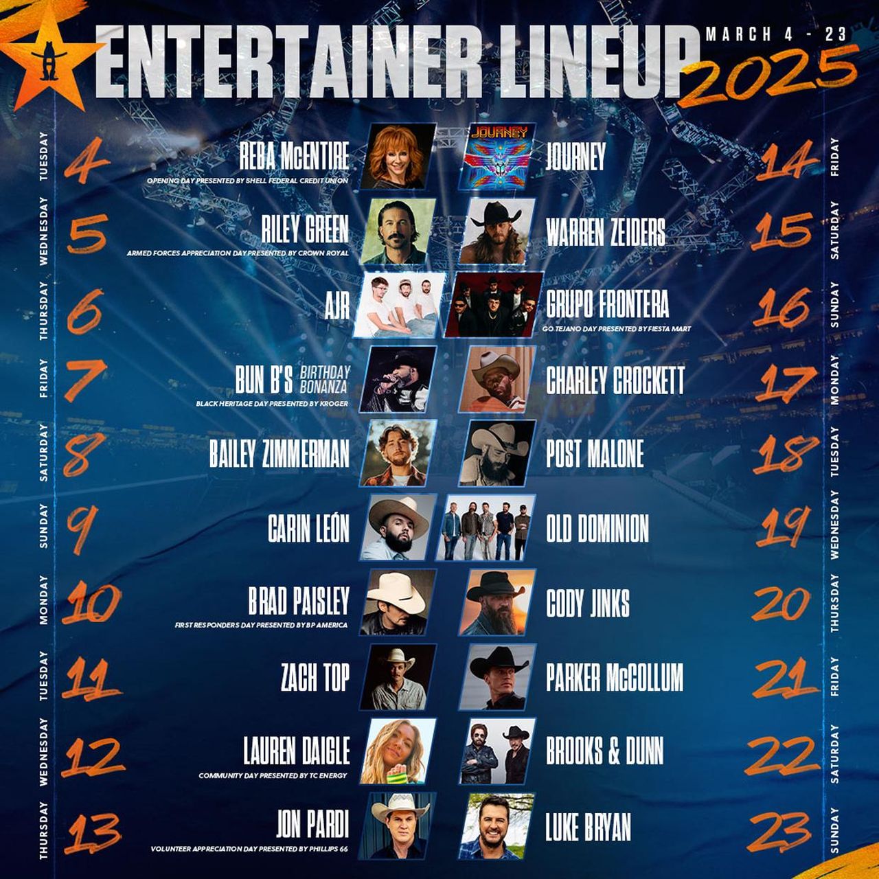 Il_lineup_di_RodeoHouston_2025_DaO9icgUgO - Confidenze24 source:billboard - Il lineup di RodeoHouston 2025 - Lineup degli intrattenitori del RodeoHouston 2025