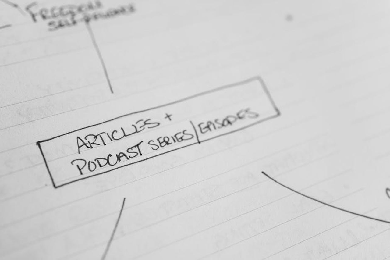 Nelle_puntate_precedenti_di_Beautiful_6RvKGjQfPm - Confidenze24 Source: Jessica Lewis 🦋 thepaintedsquare - pexels - Detailed close-up of a handwritten mind map on lined paper focusing on articles and podcasts.