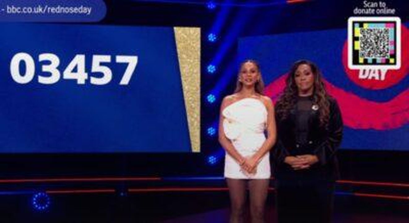 Opinioni_dei_telespettatori_sulla_conduzione_di_Alison_Hammond_HLraNKMe9R - Confidenze24 Source: BBC - - Reazione mista dei telespettatori su Alison